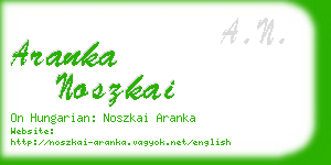 aranka noszkai business card